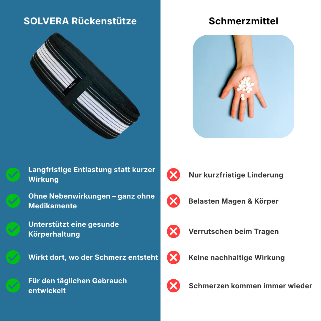Solvera Rückengurt